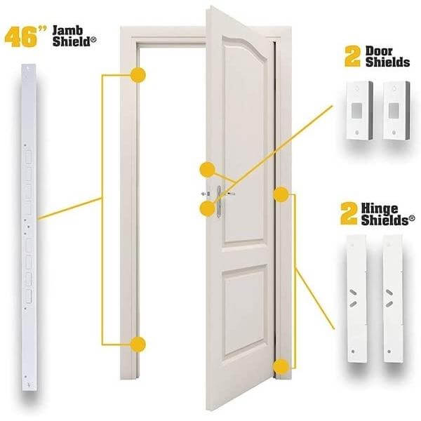 Door reinforcement shop plate