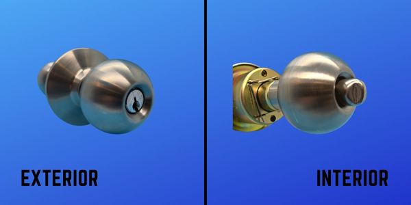 Entry Lockset Function